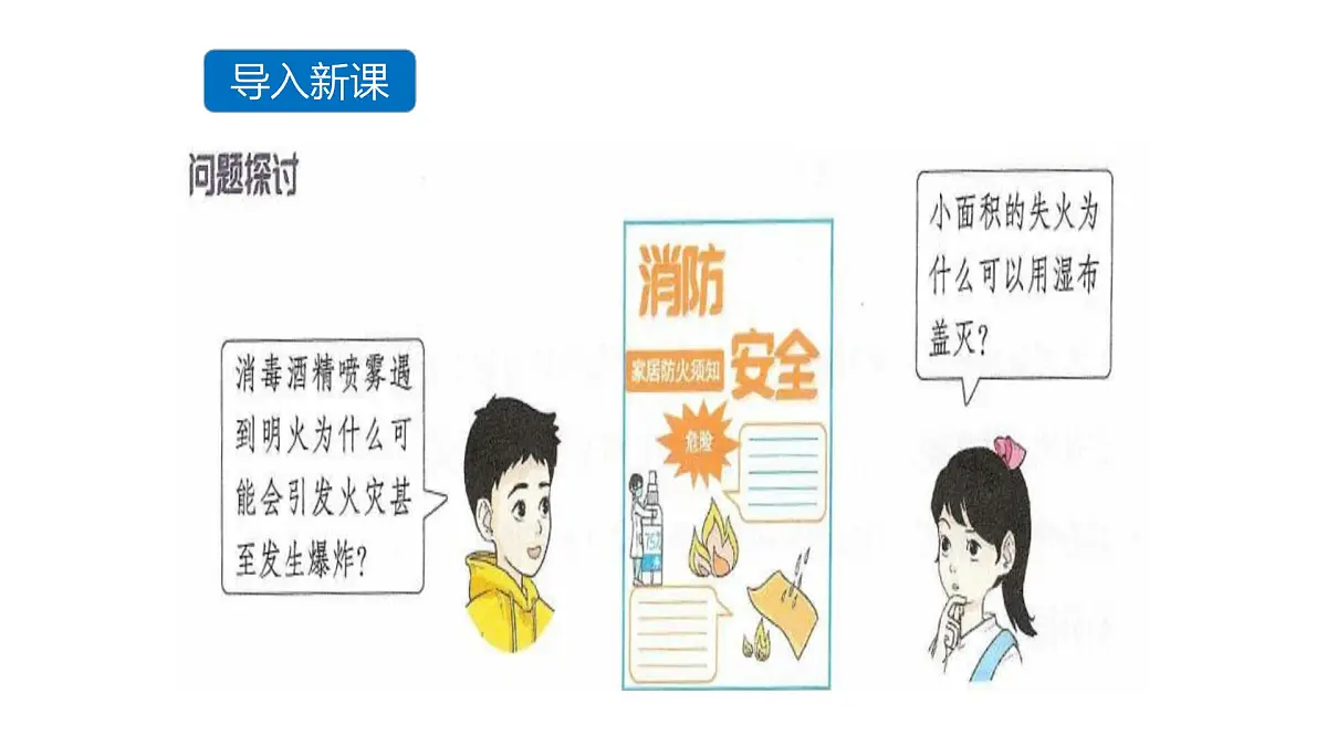 科粤版(2024)化学九年级上册 3.3燃烧条件与灭火原理 课件第1页