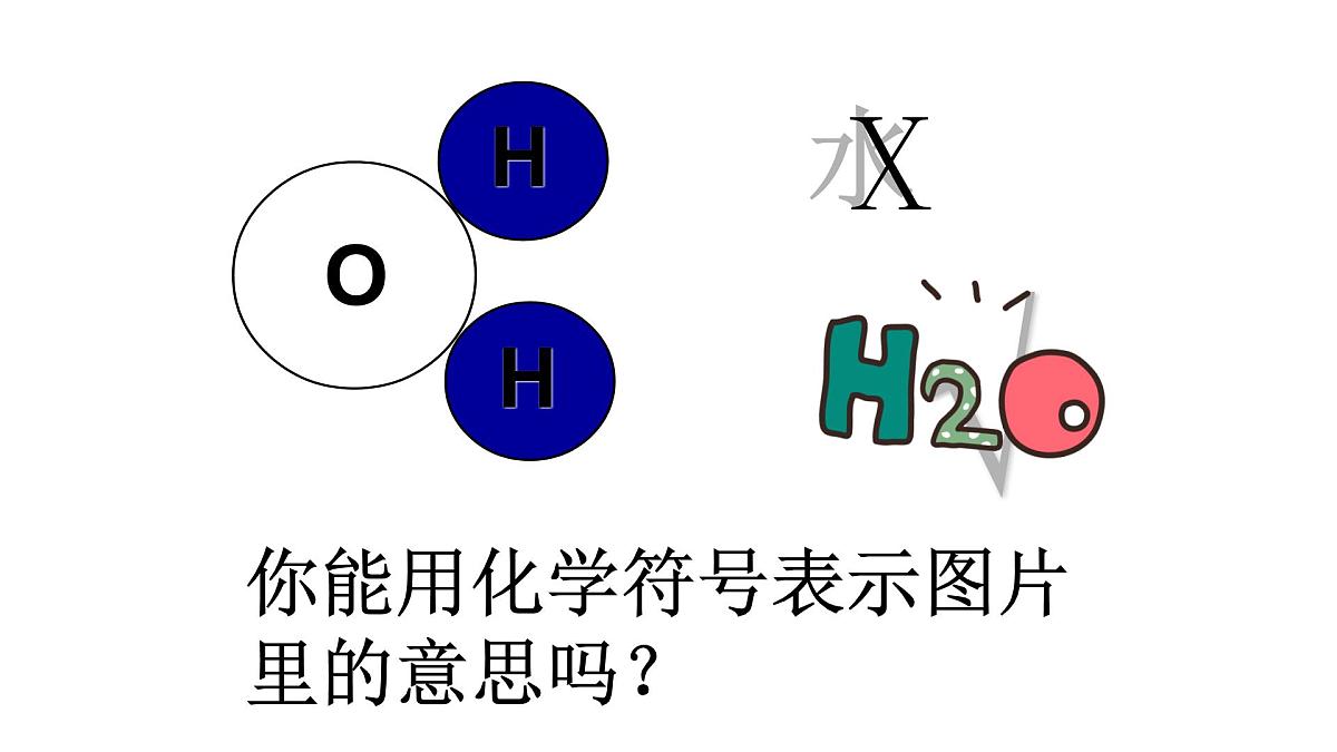 科粤版(2024)化学九年级上册 4.1化学式第一课时 课件第6页