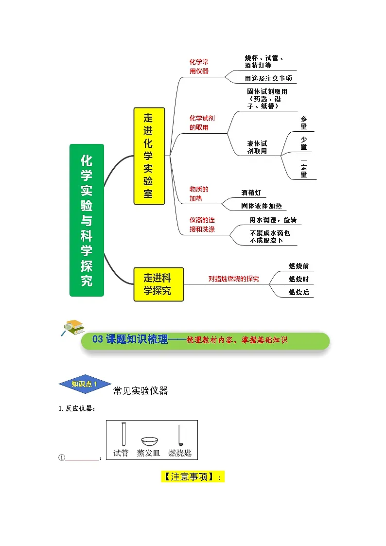 课题2化学实验与科学探究(原卷版)第2页