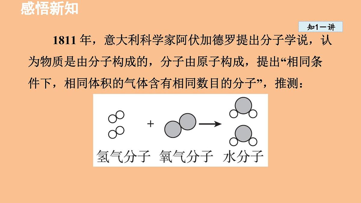 科粤版(2024)化学九年级上册 2.4 跨学科实践活动:学习探究水的组成的科学史并制作分子模型 课件第5页