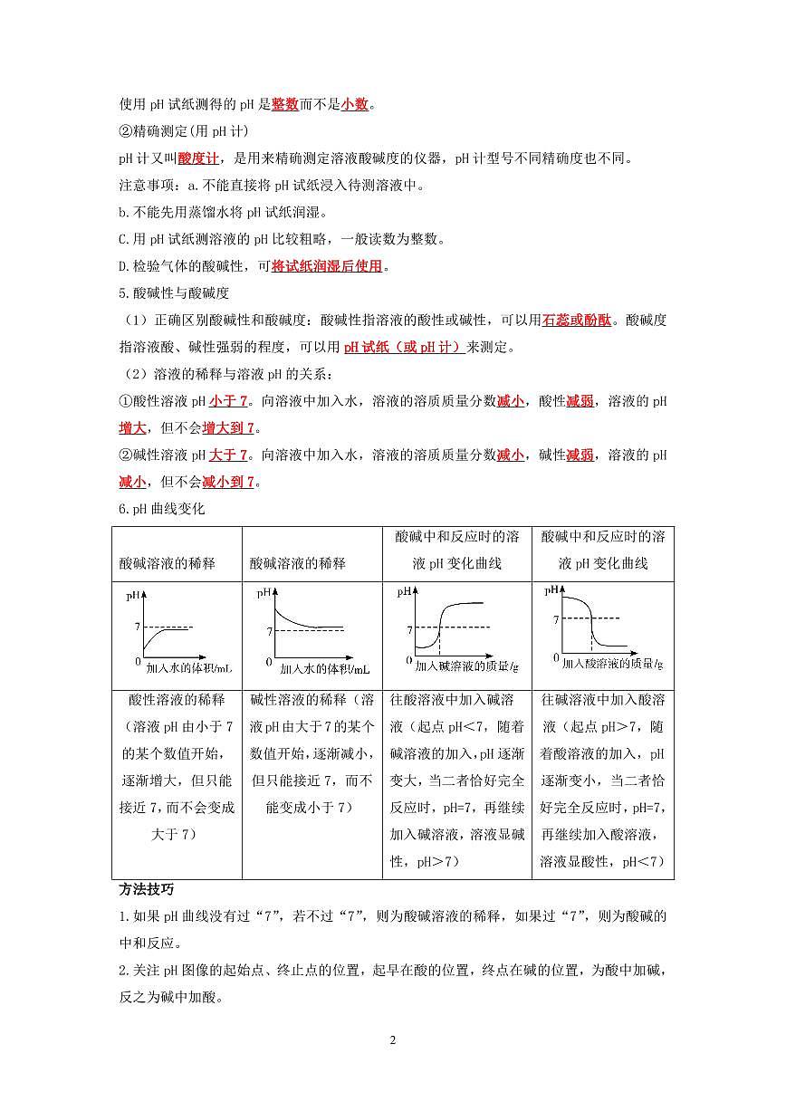 中考化学必考实验专练(14 溶液的酸碱性的检验第2页