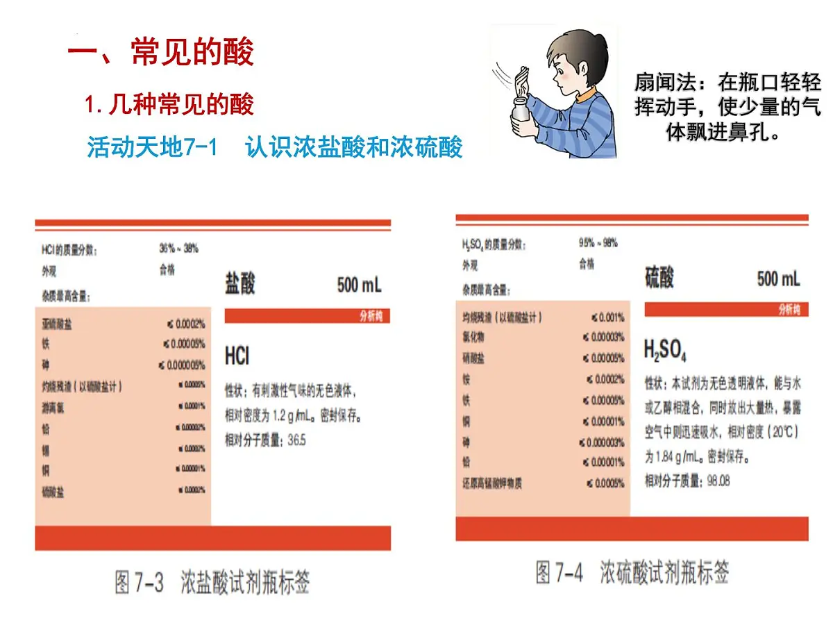 鲁教版初中化学九年级下册第七单元《认识酸和碱》第一节《酸及其性质》课件PPT第4页