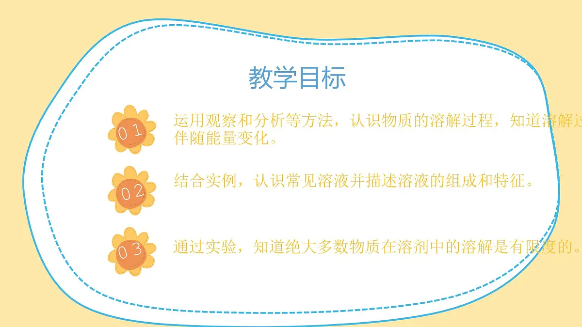 沪科版(五四制)(2024)初中化学九年级上册7.1初探溶液 课件第2页