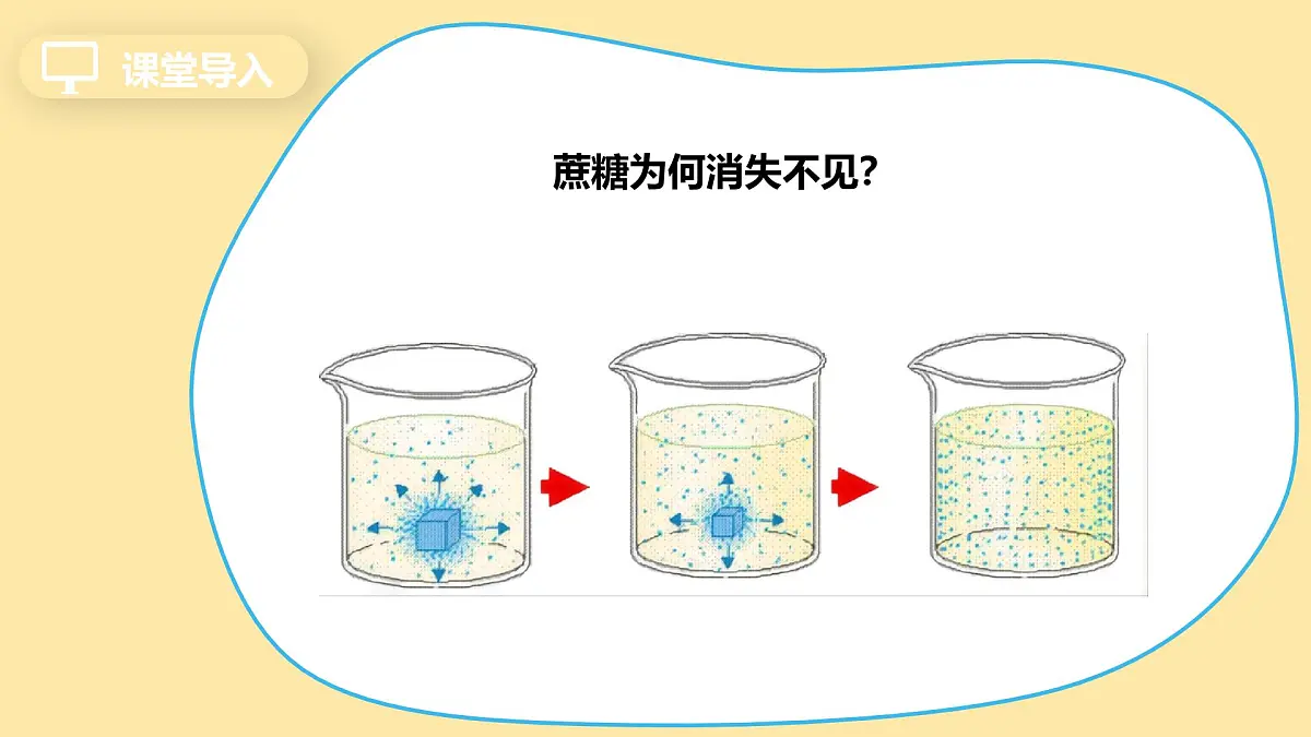 沪科版(五四制)(2024)初中化学九年级上册7.1初探溶液 课件第4页
