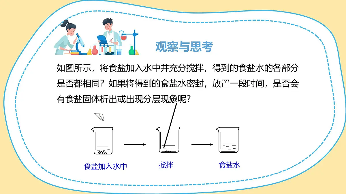 沪科版(五四制)(2024)初中化学九年级上册7.1初探溶液 课件第7页