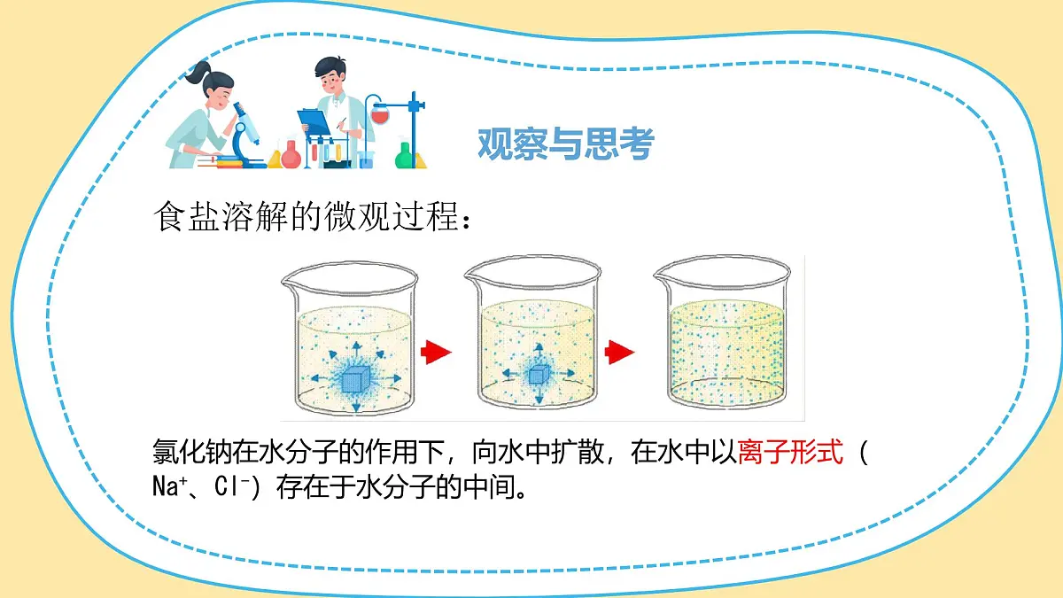沪科版(五四制)(2024)初中化学九年级上册7.1初探溶液 课件第8页