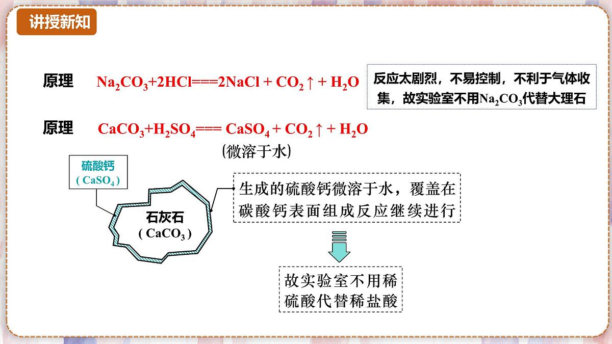沪科版化学(2024)九年级上册 5.2 二氧化碳的实验室制法 课件第6页