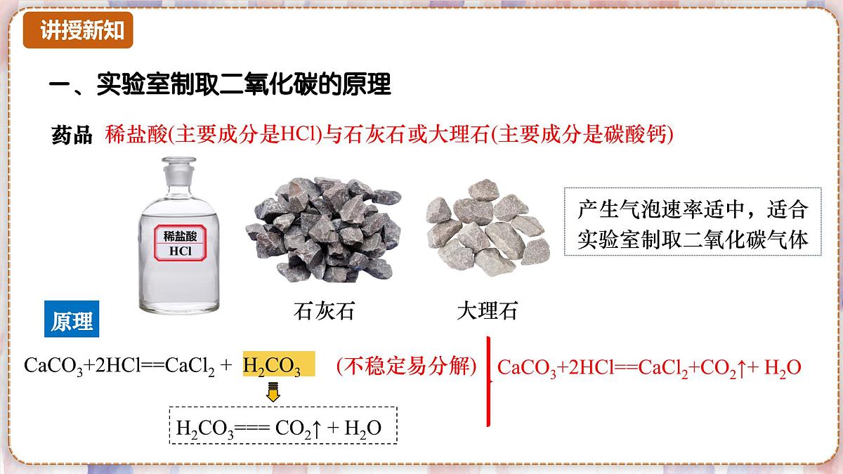 沪科版化学(2024)九年级上册 5.2 二氧化碳的实验室制法 课件第7页
