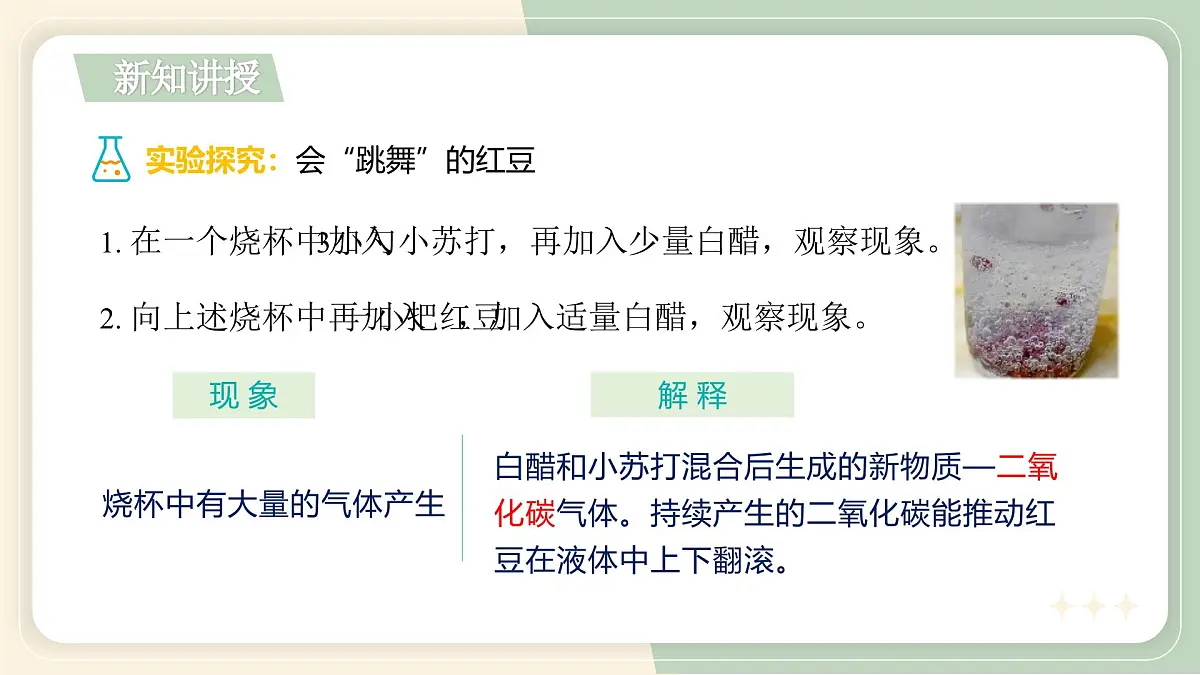 沪科版化学(2024)九年级上册 1.1 认识化学科学 课件第5页