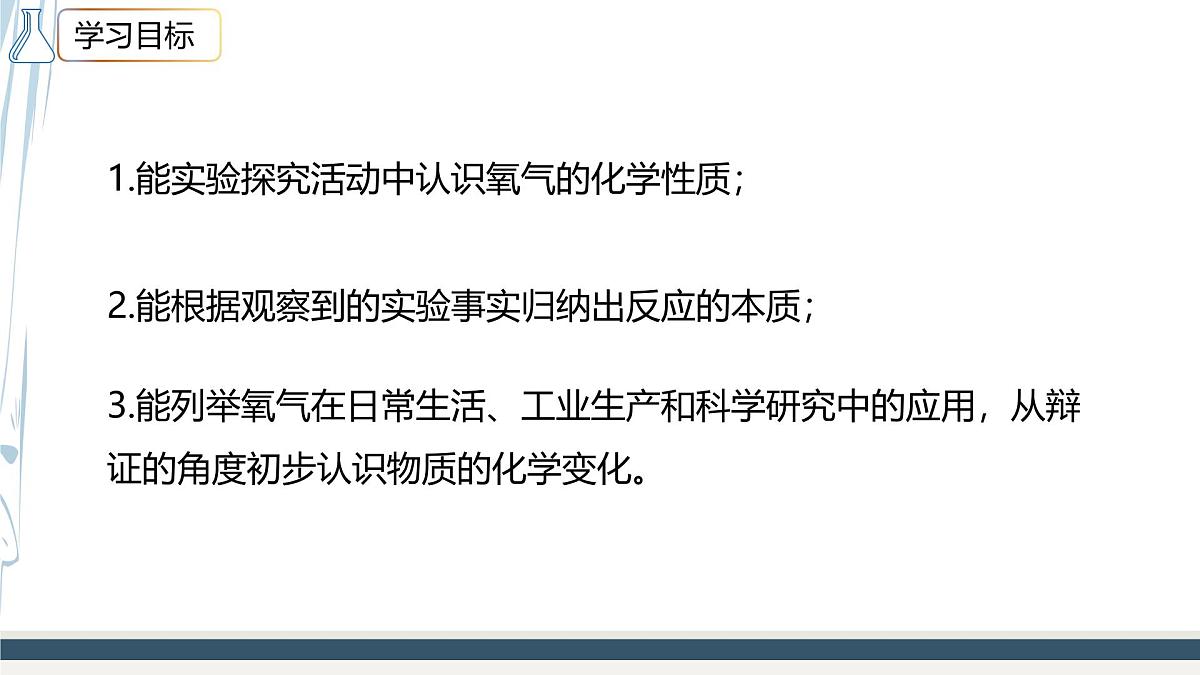 沪科版化学(2024)九年级上册 2.2 性质活泼的氧气 课件第2页