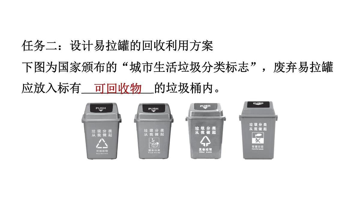 沪科版化学(2024)九年级上册 跨学科实践活动5 调查日常生活中金属废弃物的种类及回收利用课件第7页