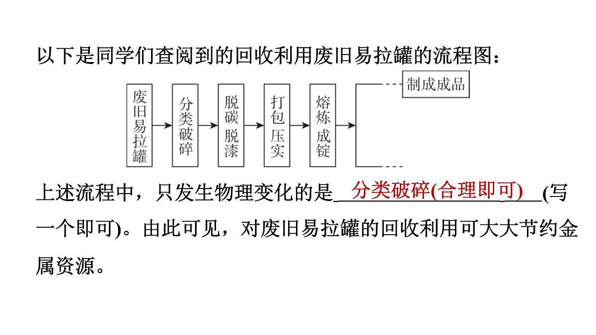 沪科版化学(2024)九年级上册 跨学科实践活动5 调查日常生活中金属废弃物的种类及回收利用课件第8页