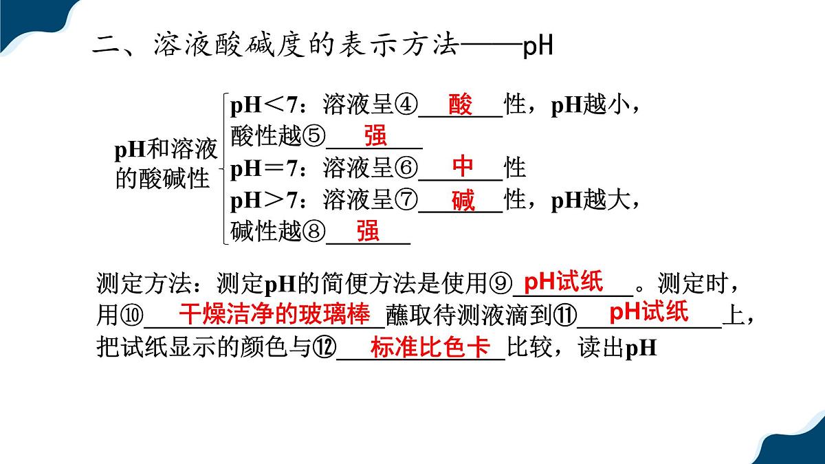 第十单元 常见的酸碱盐 复习课 课件2025-2026学年九年级化学人教版下册第4页