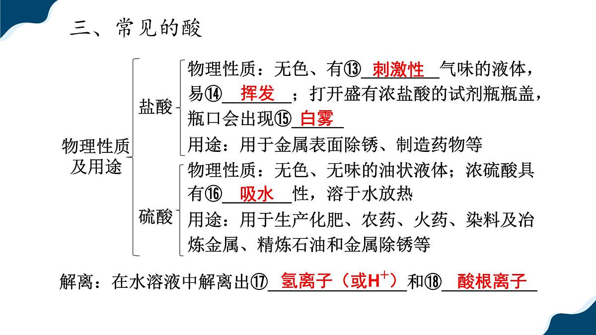 第十单元 常见的酸碱盐 复习课 课件2025-2026学年九年级化学人教版下册第5页