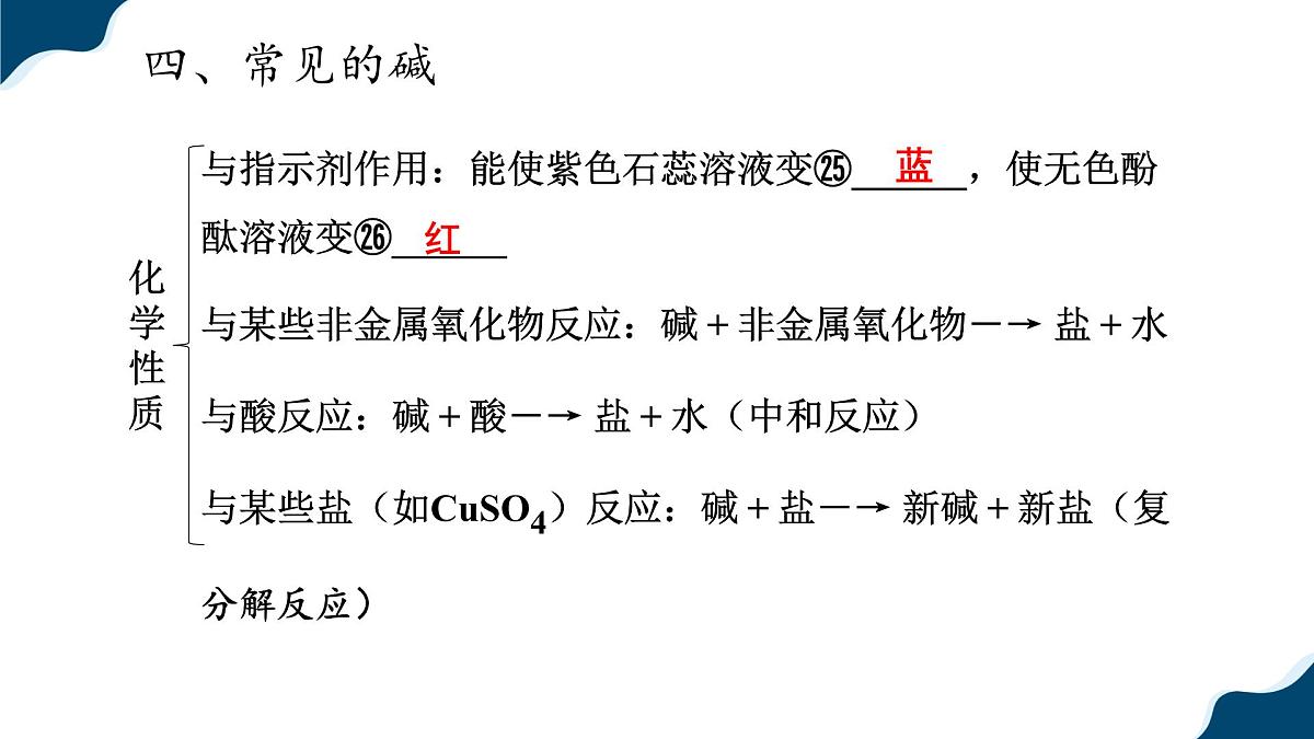 第十单元 常见的酸碱盐 复习课 课件2025-2026学年九年级化学人教版下册第8页