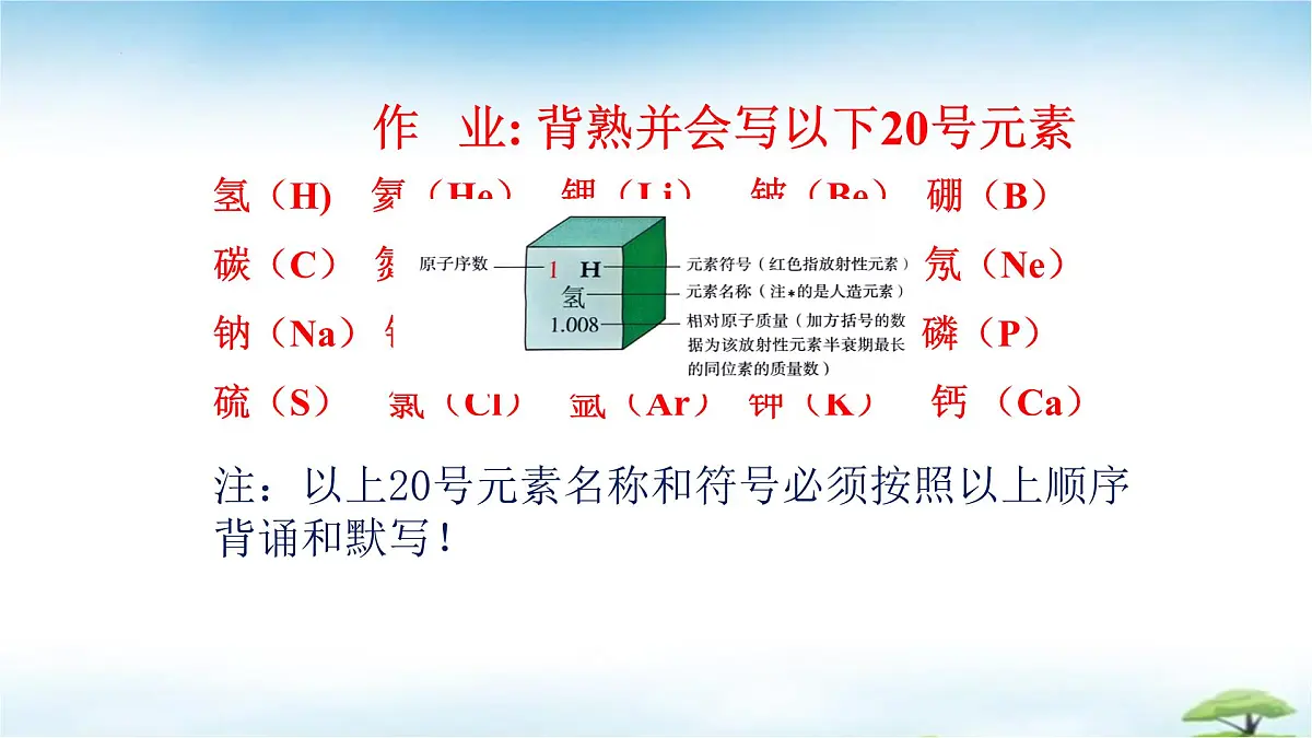 鲁教版初中化学九年级上册第一单元《步入化学殿堂》第一节《化学真奇妙》课件第5页