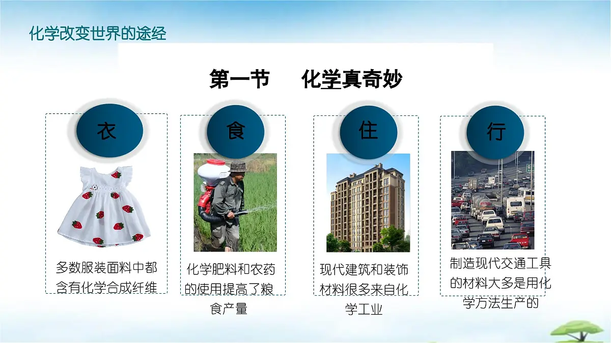 鲁教版初中化学九年级上册第一单元《步入化学殿堂》第一节《化学真奇妙》课件第6页