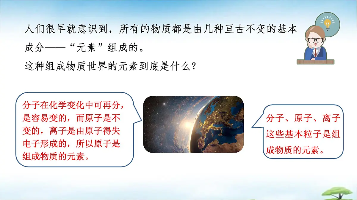 鲁教版初中化学九年级上册第二单元《认识物质的构成》第二节《元素》 课件第2页