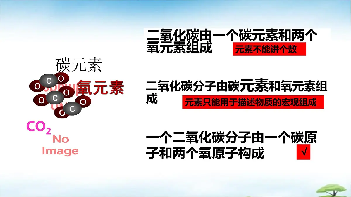 鲁教版初中化学九年级上册第二单元《认识物质的构成》第二节《元素》 课件第6页