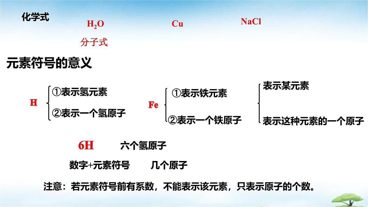 鲁教版初中化学九年级上册第二单元《认识物质的构成》第三节《物质组成的表示》第一课时 课件第5页