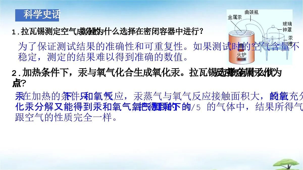 鲁教版初中化学九年级上册第四单元《我们周围的空气》第一节《空气的组成》 课件第5页