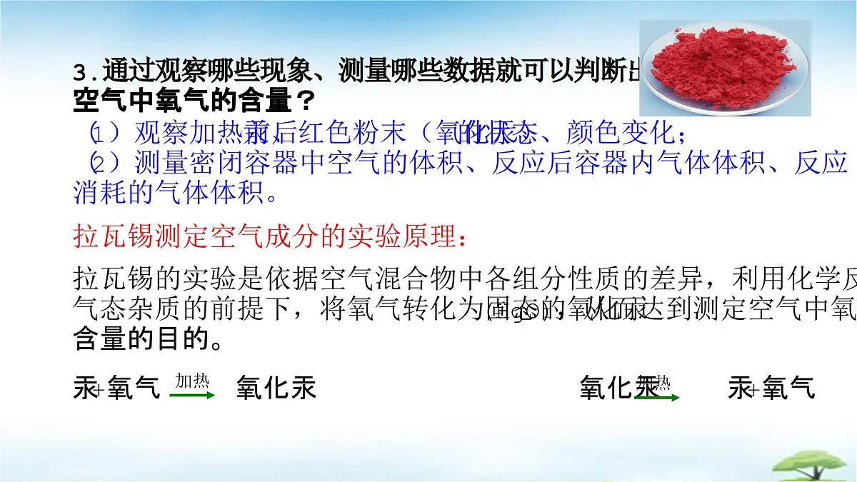 鲁教版初中化学九年级上册第四单元《我们周围的空气》第一节《空气的组成》 课件第6页
