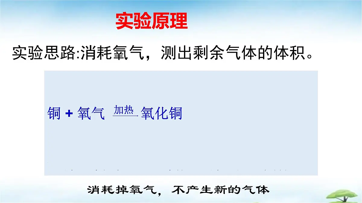 鲁教版初中化学九年级上册第四单元《我们周围的空气》第一节《空气的组成》 课件第8页