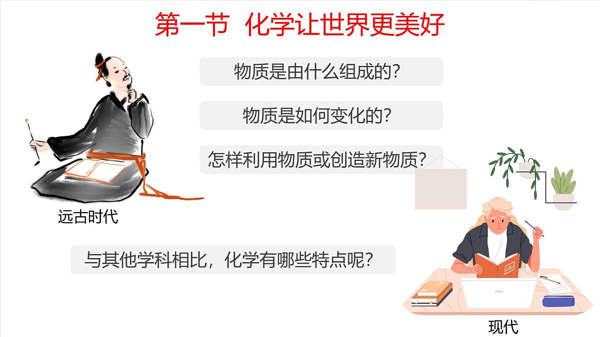 北京课改版化学九上1.1《化学让世界更美好》课件第6页