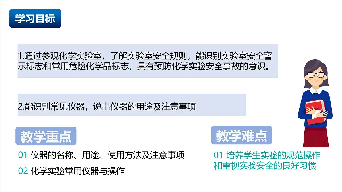 北京课改版化学九上1.2《 来到化学实验天地》(第1课时)(同步课件)第2页