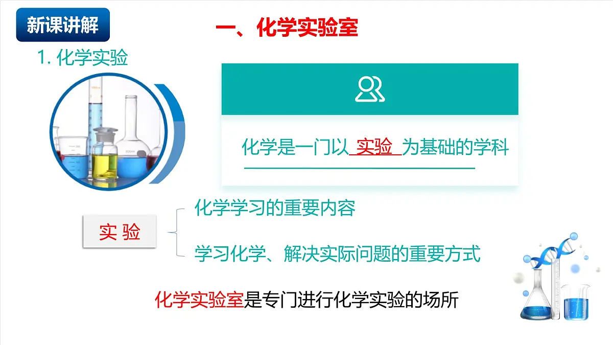 北京课改版化学九上1.2《 来到化学实验天地》(第1课时)(同步课件)第5页