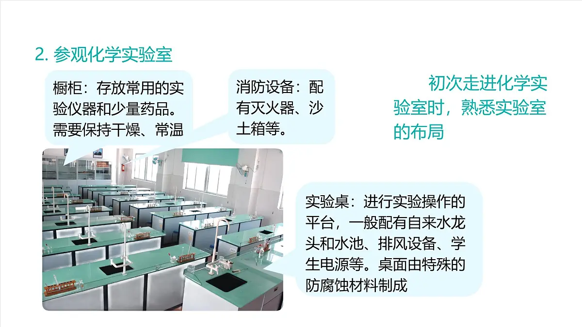 北京课改版化学九上1.2《 来到化学实验天地》(第1课时)(同步课件)第6页