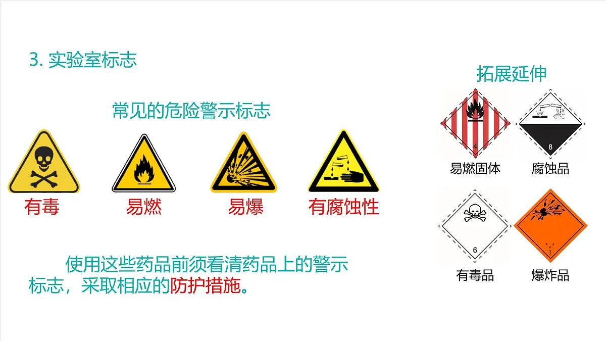 北京课改版化学九上1.2《 来到化学实验天地》(第1课时)(同步课件)第8页