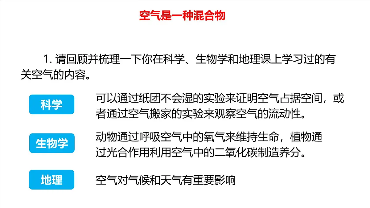 北京课改版化学九上2.2《 空气的组成与应用》(第1课时)(同步课件)第5页