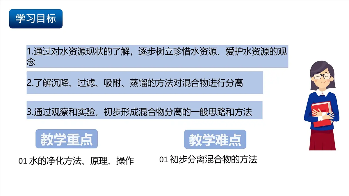 北京课改版化学九上3.1 《水的净化与水质检测》(第1课时)课件第2页
