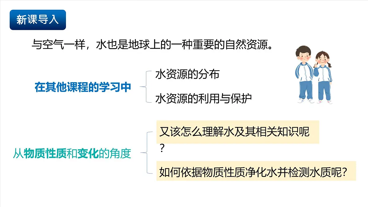 北京课改版化学九上3.1 《水的净化与水质检测》(第1课时)课件第4页