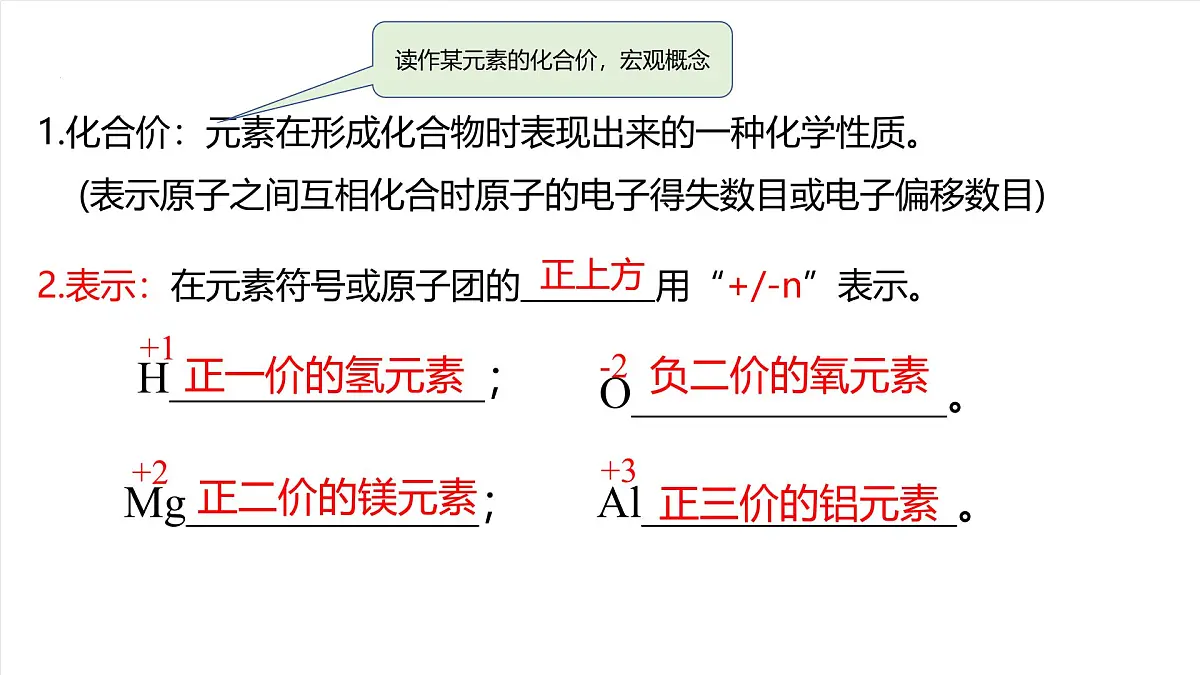 北京课改版化学九上4.3《元素的化合价》(同步课件)第5页