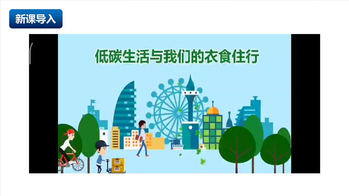 北京课改版化学九上6.4《我们的低碳行动》课件第3页