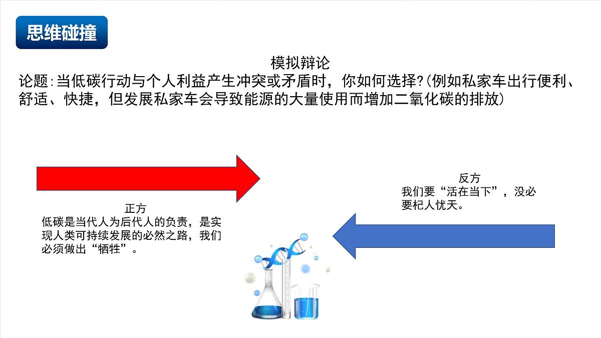 北京课改版化学九上6.4《我们的低碳行动》课件第6页