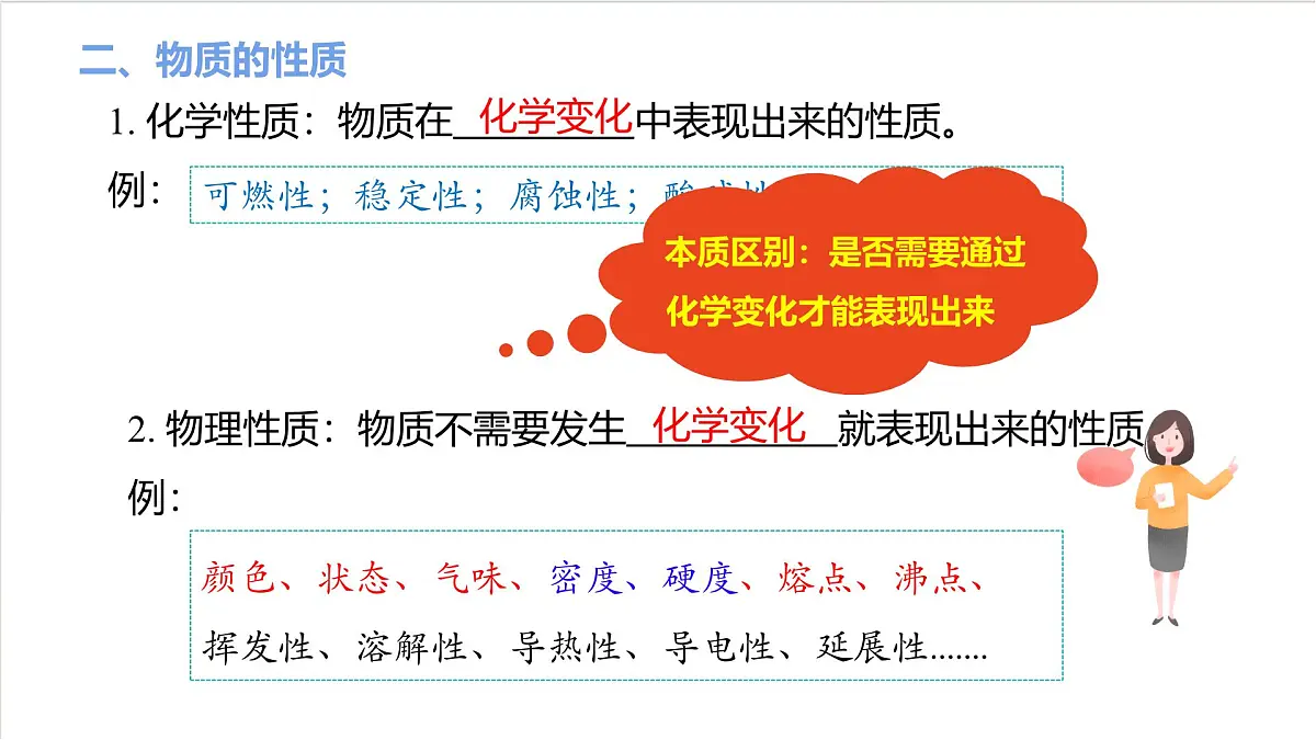 沪教版化学九上第1章 《开启化学之门》复习课件 第6页