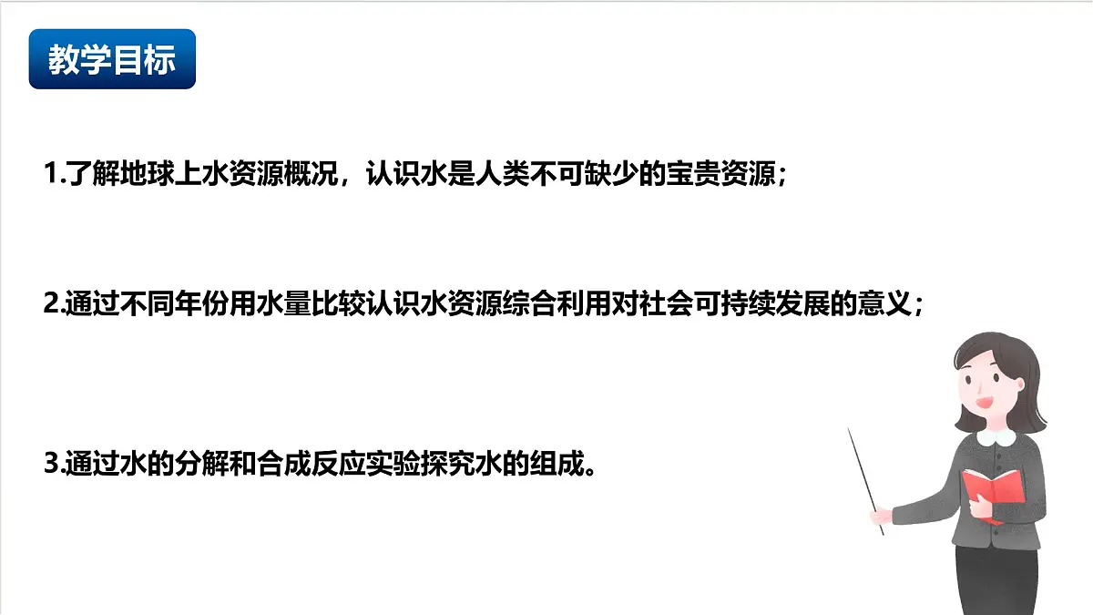 沪教版化学九上2.4 《水的组成和净化》(第一课时) 课件 第2页