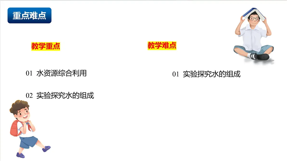 沪教版化学九上2.4 《水的组成和净化》(第一课时) 课件 第3页