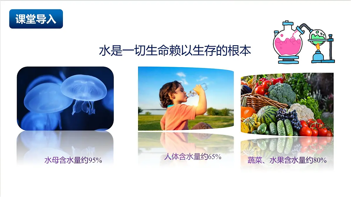 沪教版化学九上2.4 《水的组成和净化》(第一课时) 课件 第4页