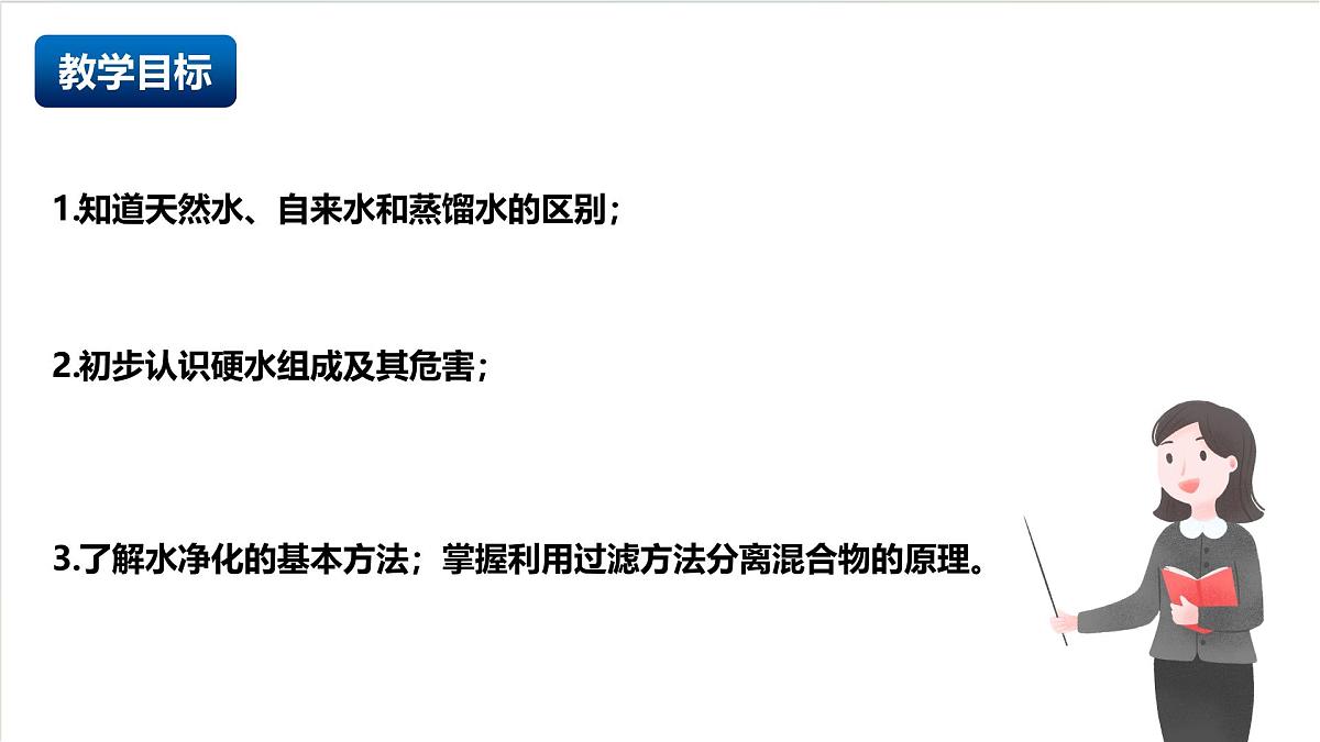 沪教版化学九上2.4 《水的组成和净化(第二课时) 课件 第2页