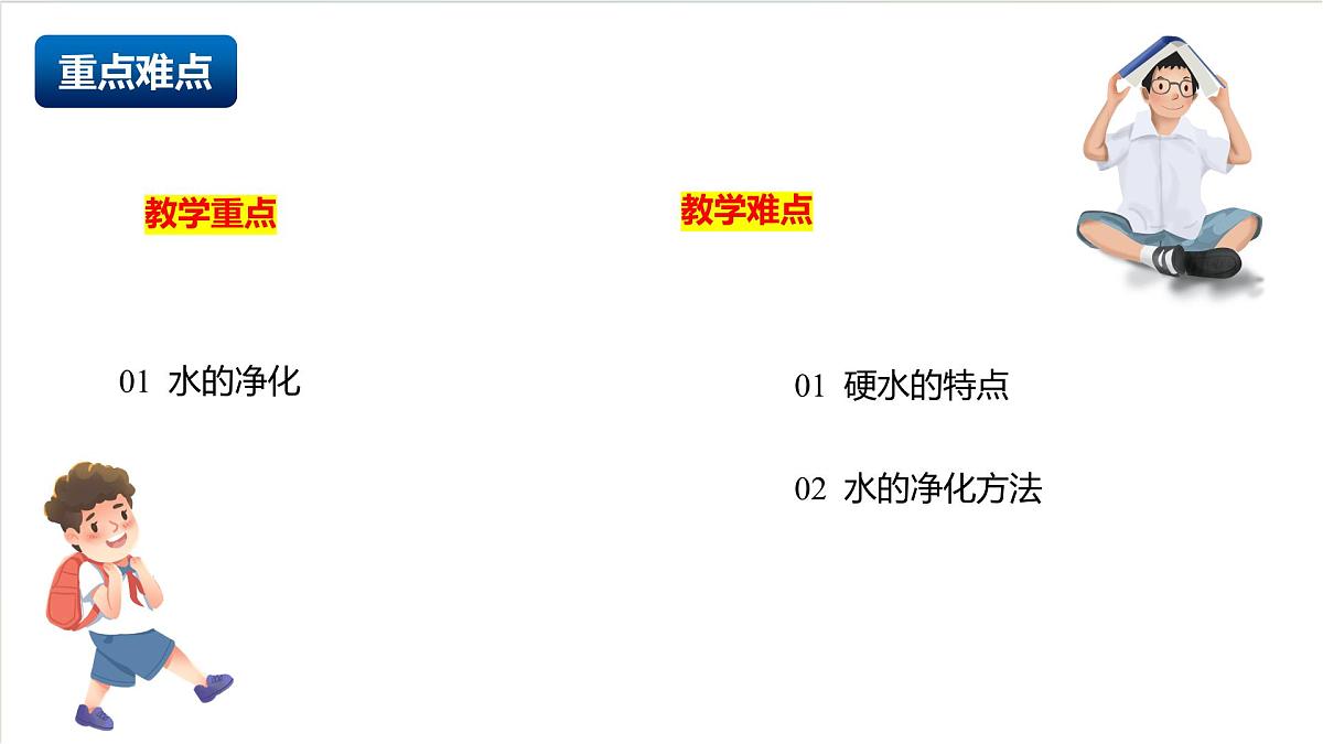 沪教版化学九上2.4 《水的组成和净化(第二课时) 课件 第3页