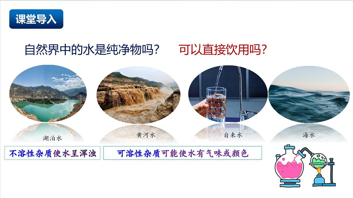 沪教版化学九上2.4 《水的组成和净化(第二课时) 课件 第4页