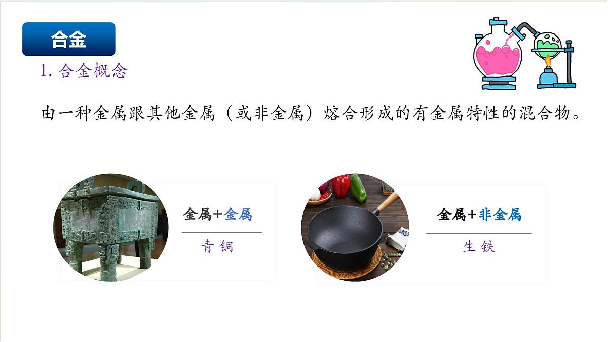 沪教版化学九上 6.2 《金属的性质和应用》(第二课时) 课件 第4页