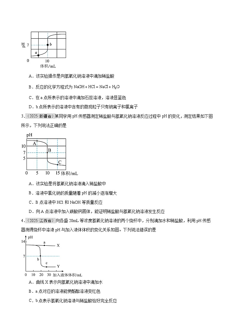 2025年中考化学真题分类汇编:专题17 坐标图像题(全国通用)(第01期)(原卷版)第2页