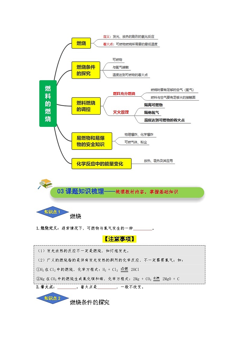 课题1燃料的燃烧(原卷版)第2页