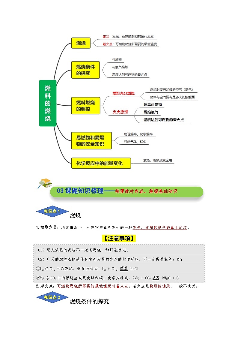 课题1燃料的燃烧(解析版)第2页