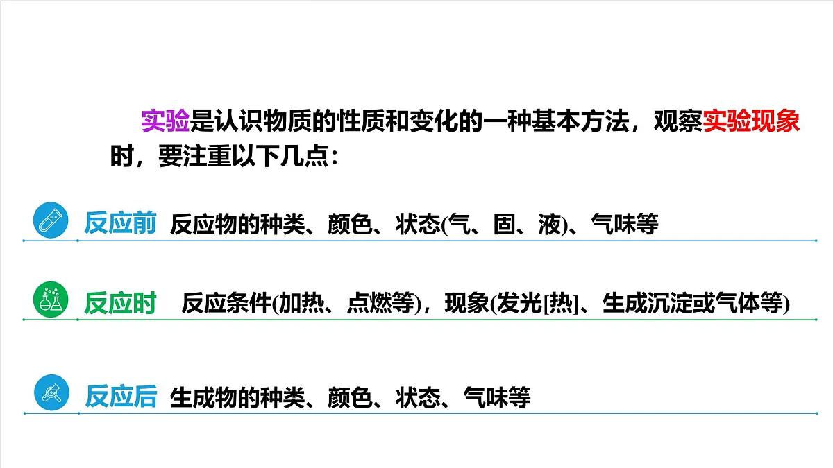 人教版(五四制)化学八年级全册课题1 《物质的变化和性质》 第1课时(同步课件)第4页